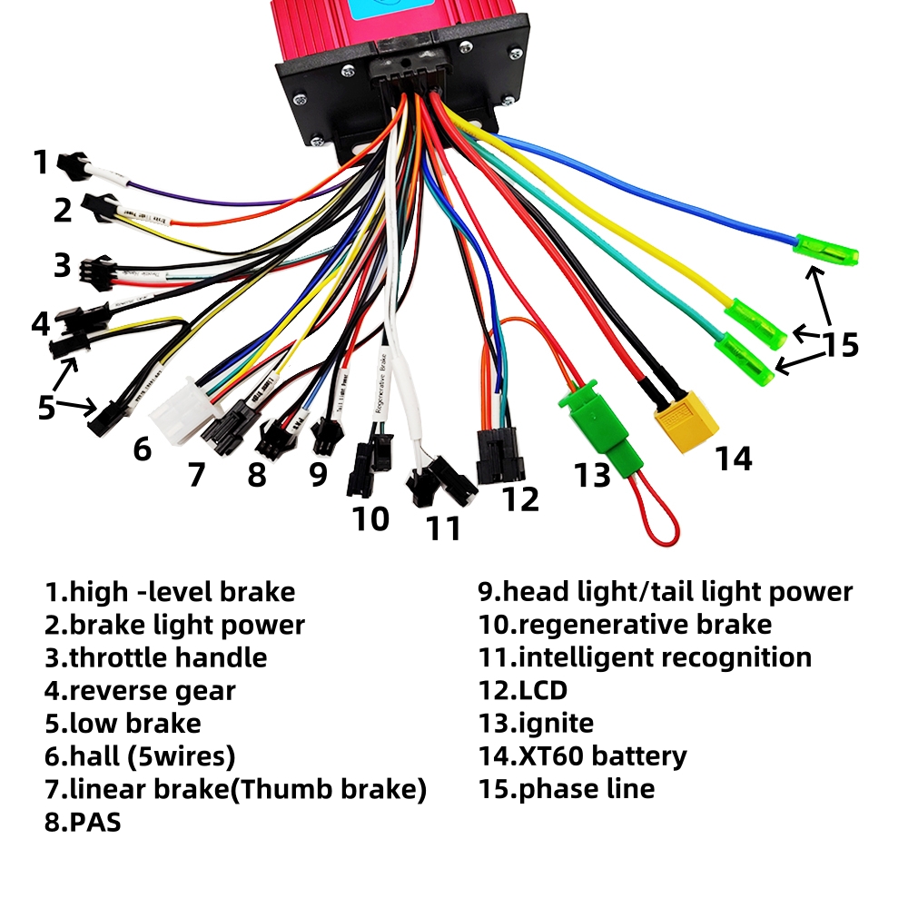 Controlador de patinete eléctr - Kelly Kls7230S Controller reseña y precio